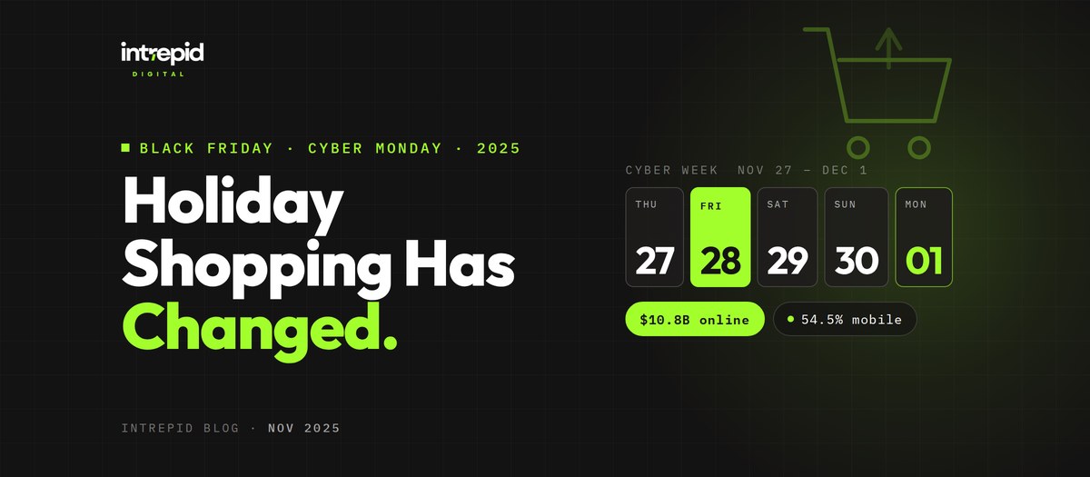 Holiday Shopping Has Changed. Has Your Strategy?