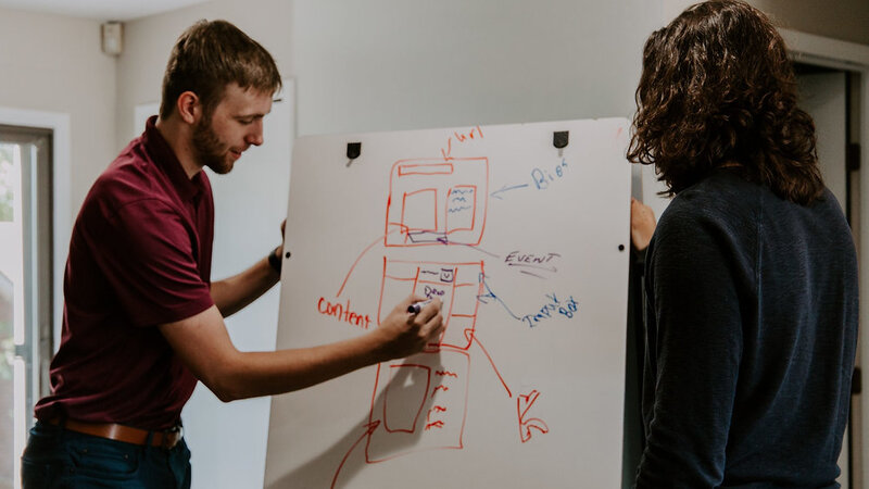 How To Do SEO For B2B Companies